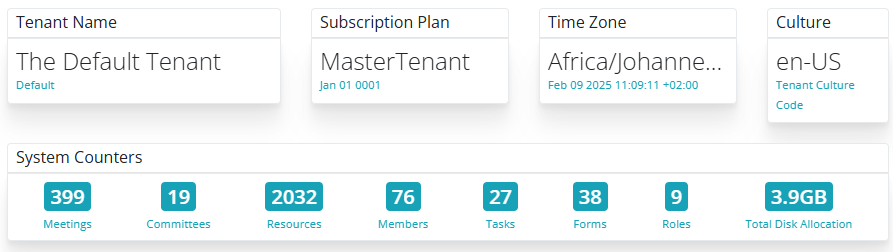 BoardCloud Settings Stats Panel