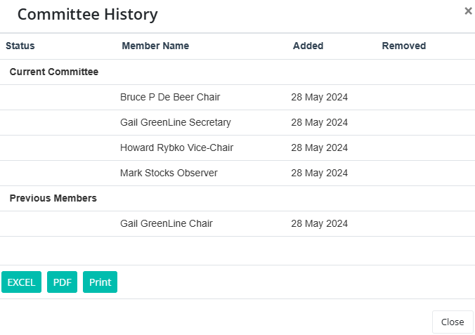 BoardCloud Committee History View